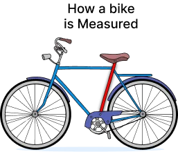 How to Calculate Bike Frame Size